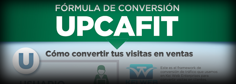 UPCAFIT: El framework (o fórmula) que convertirá tus visitas en ventas